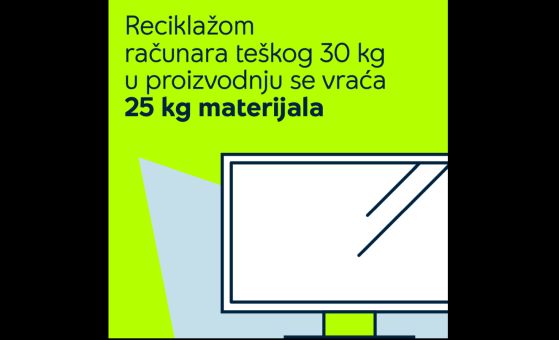 Skoro pola miliona recikliranih uređaja u Yettelu