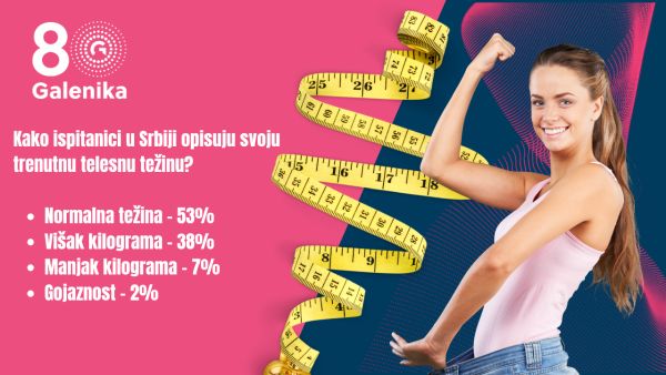 Lifestyle: Višak kilograma, manjak motivacije